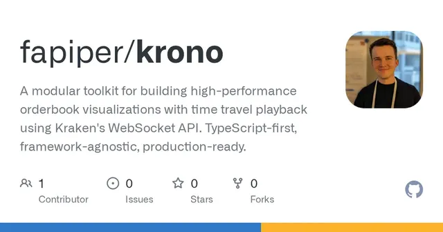 Krono